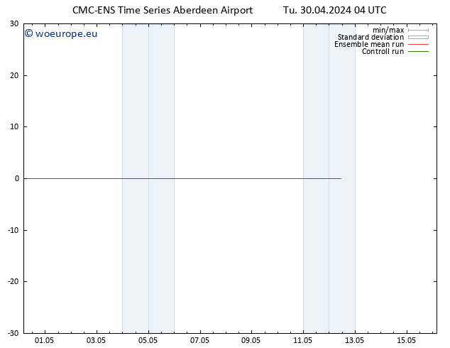 Temperature (2m) CMC TS Tu 30.04.2024 16 UTC