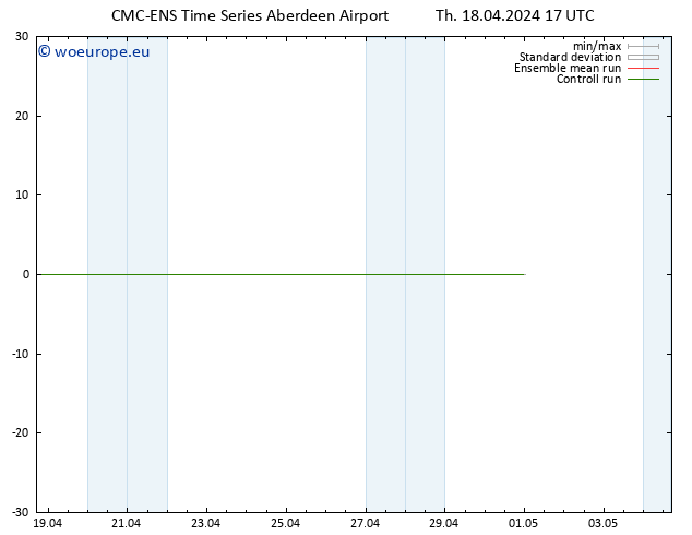 Wind 925 hPa CMC TS Th 18.04.2024 23 UTC