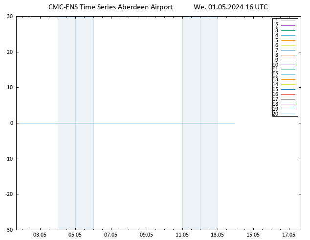 Wind 925 hPa CMC TS We 01.05.2024 16 UTC