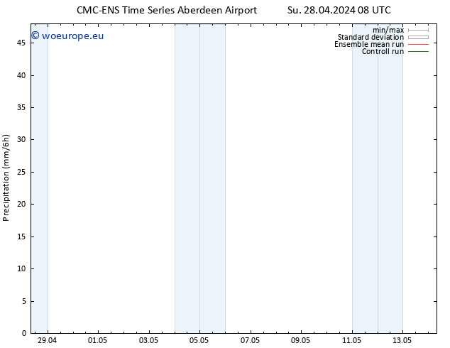 Precipitation CMC TS Th 02.05.2024 08 UTC