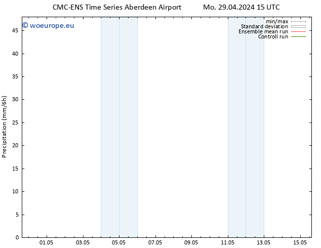 Precipitation CMC TS Sa 11.05.2024 21 UTC