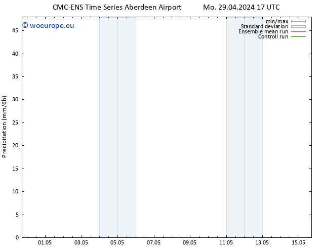 Precipitation CMC TS Th 02.05.2024 17 UTC