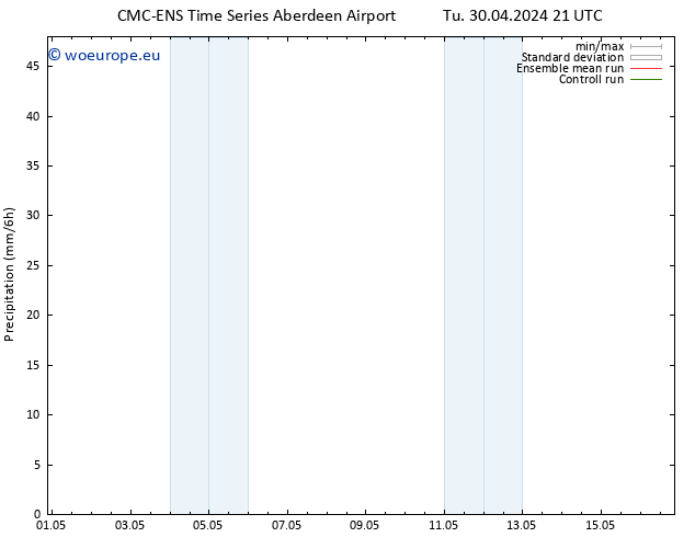 Precipitation CMC TS Tu 07.05.2024 21 UTC