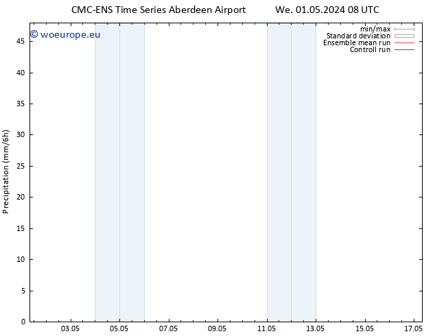 Precipitation CMC TS We 08.05.2024 08 UTC