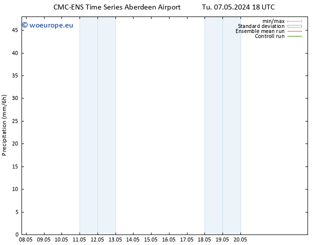 Precipitation CMC TS Th 16.05.2024 06 UTC
