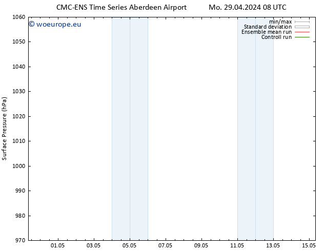 Surface pressure CMC TS Tu 07.05.2024 08 UTC