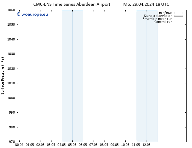 Surface pressure CMC TS Th 02.05.2024 12 UTC