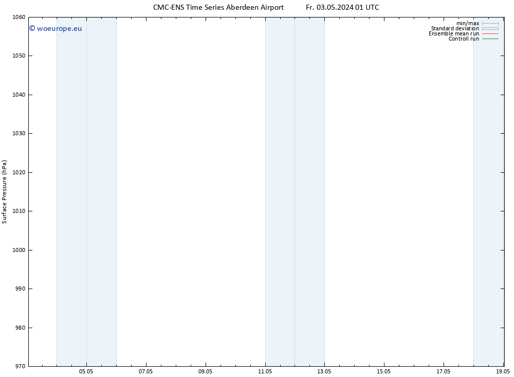 Surface pressure CMC TS Fr 10.05.2024 07 UTC