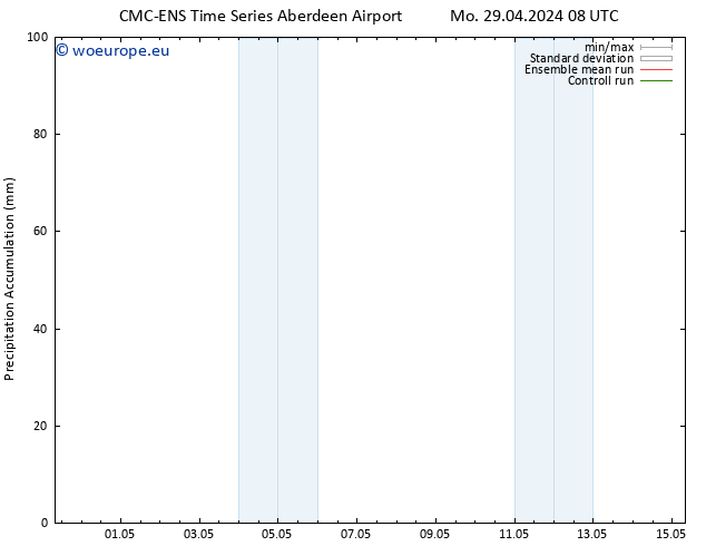 Precipitation accum. CMC TS Tu 30.04.2024 08 UTC