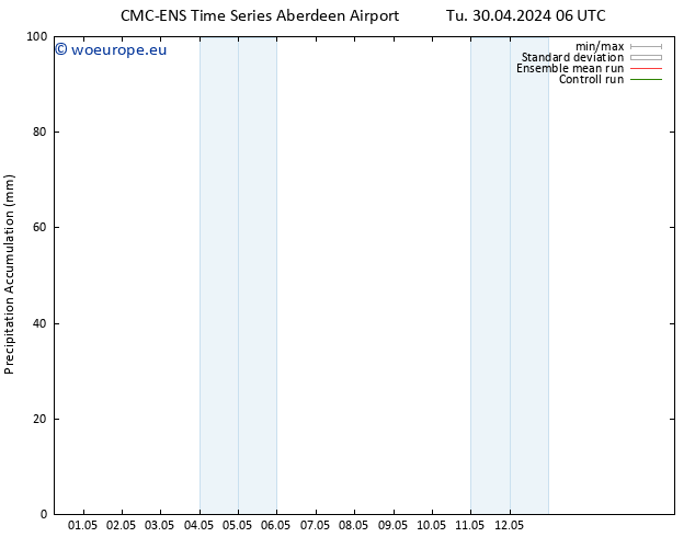 Precipitation accum. CMC TS Sa 04.05.2024 12 UTC