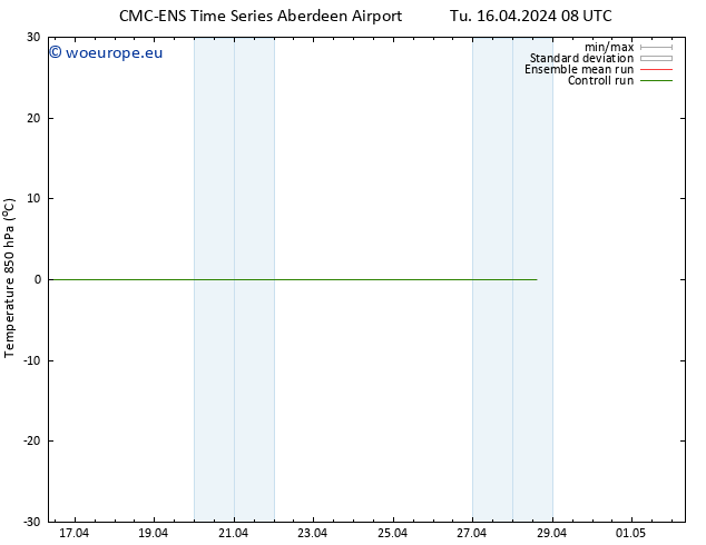 Temp. 850 hPa CMC TS Th 18.04.2024 08 UTC