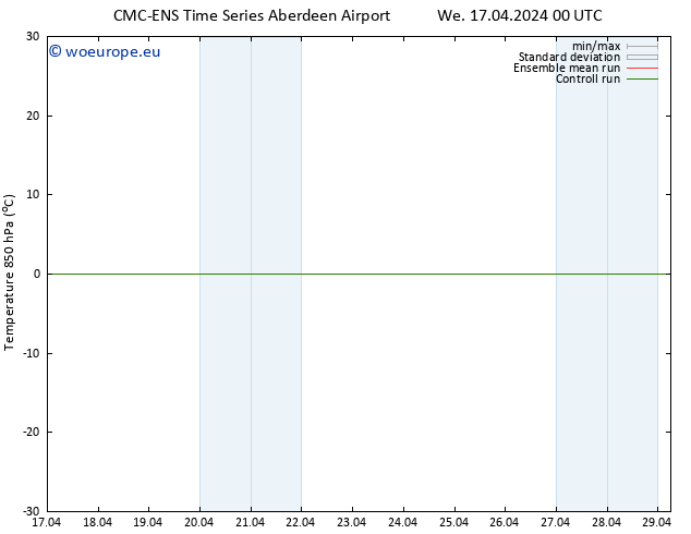 Temp. 850 hPa CMC TS Mo 22.04.2024 18 UTC