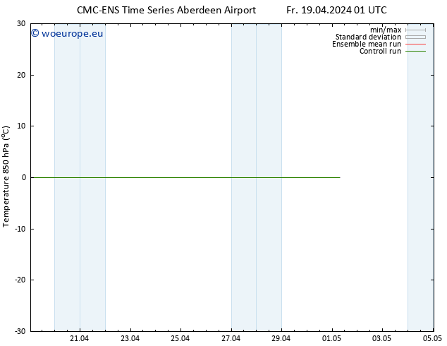 Temp. 850 hPa CMC TS Sa 27.04.2024 01 UTC