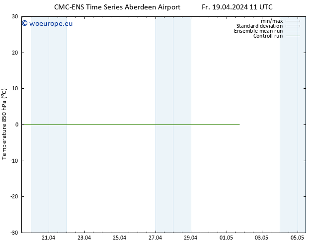 Temp. 850 hPa CMC TS Fr 19.04.2024 23 UTC