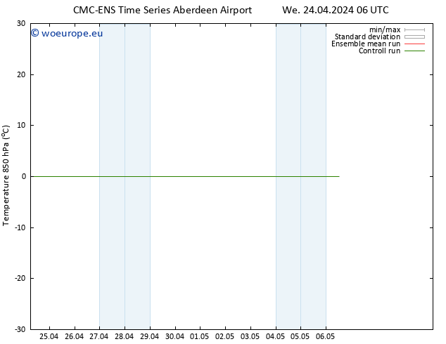 Temp. 850 hPa CMC TS Th 25.04.2024 00 UTC