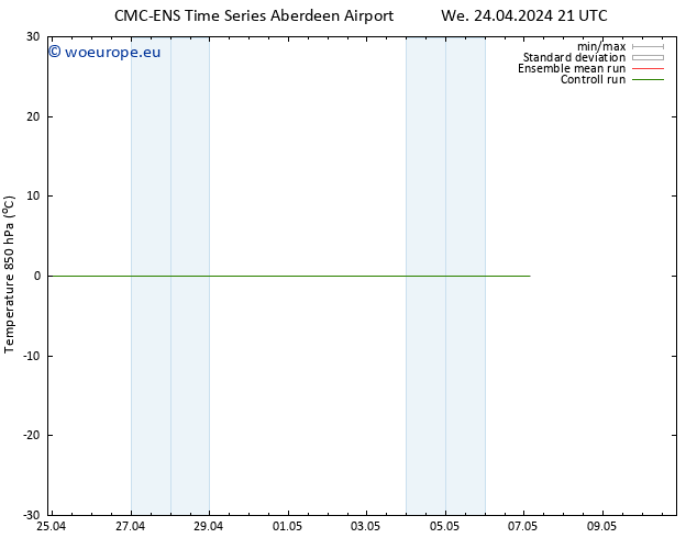 Temp. 850 hPa CMC TS We 24.04.2024 21 UTC