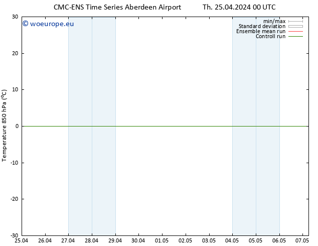 Temp. 850 hPa CMC TS Th 25.04.2024 00 UTC
