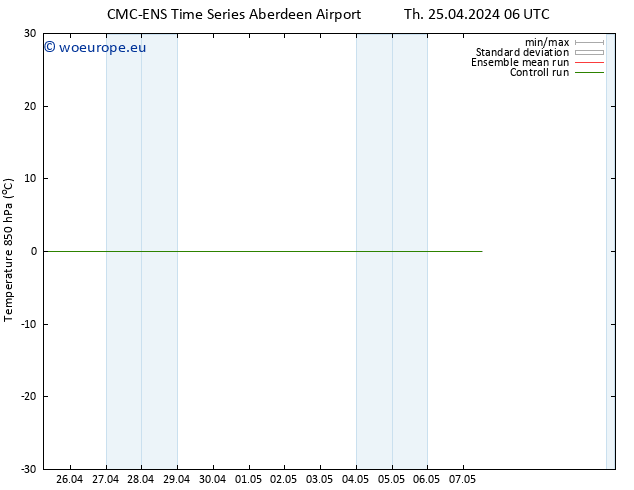 Temp. 850 hPa CMC TS Fr 26.04.2024 06 UTC