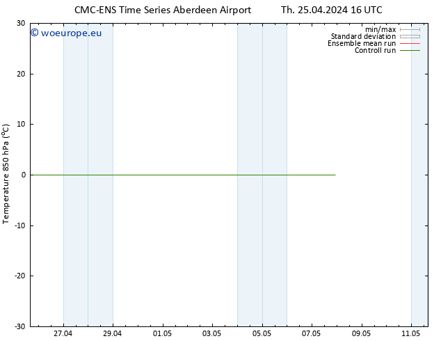Temp. 850 hPa CMC TS Su 28.04.2024 16 UTC