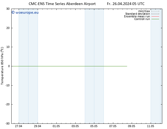 Temp. 850 hPa CMC TS Sa 04.05.2024 17 UTC