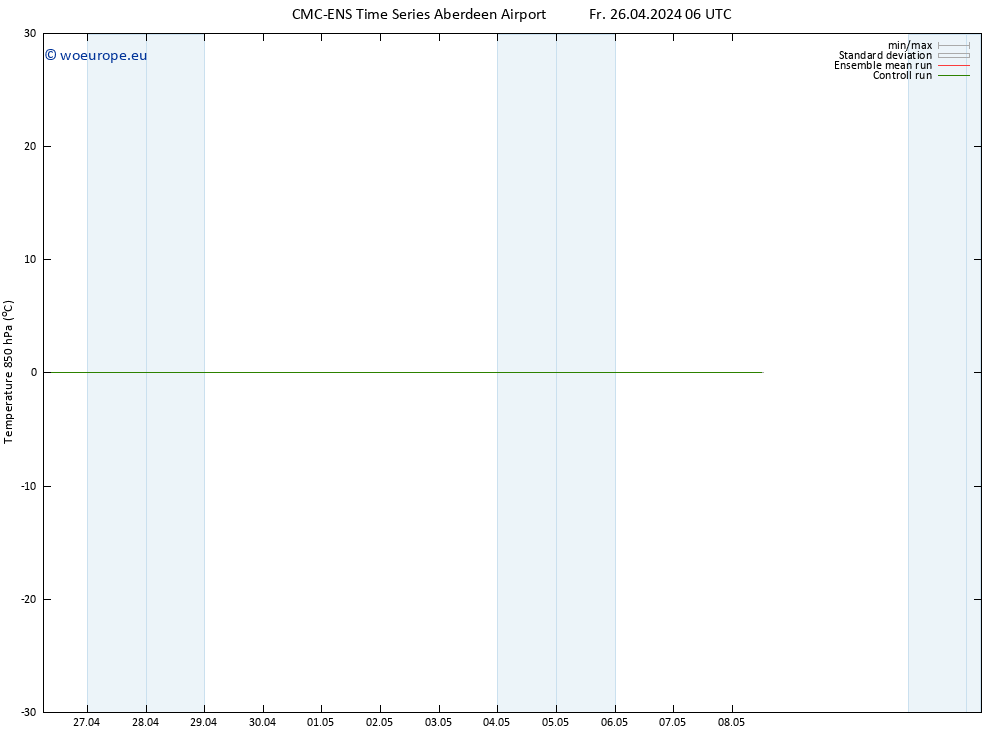 Temp. 850 hPa CMC TS Mo 06.05.2024 06 UTC