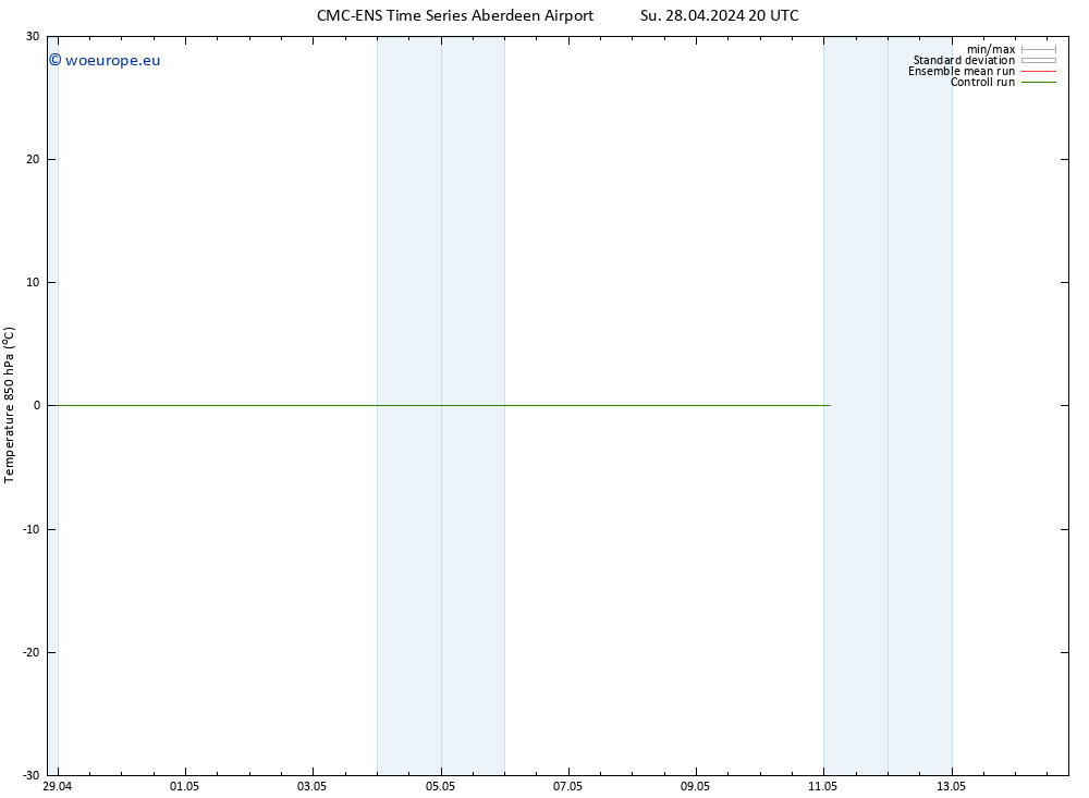 Temp. 850 hPa CMC TS Sa 11.05.2024 02 UTC