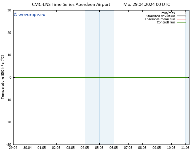 Temp. 850 hPa CMC TS Mo 29.04.2024 12 UTC