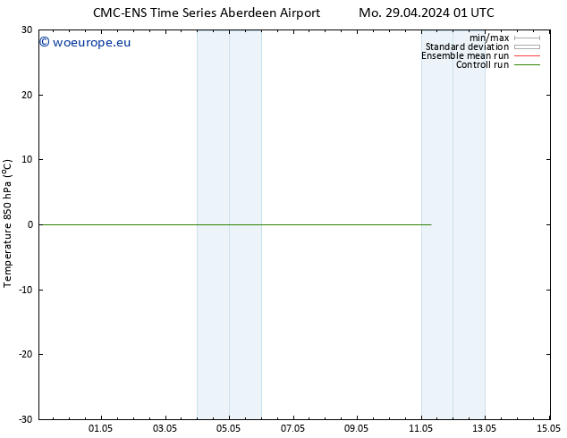 Temp. 850 hPa CMC TS Mo 29.04.2024 13 UTC