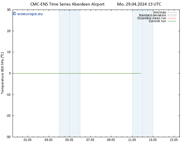 Temp. 850 hPa CMC TS Su 05.05.2024 01 UTC