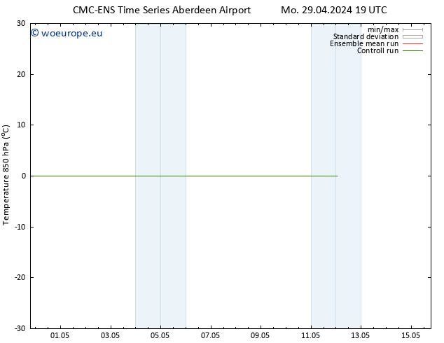 Temp. 850 hPa CMC TS Th 02.05.2024 07 UTC