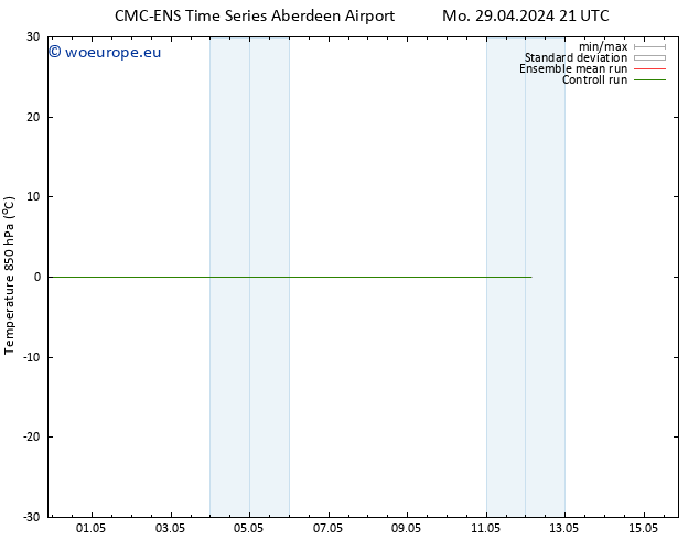 Temp. 850 hPa CMC TS Tu 30.04.2024 09 UTC