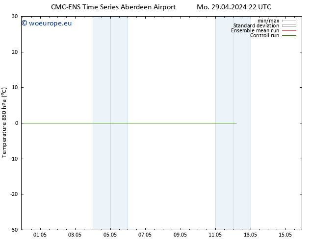 Temp. 850 hPa CMC TS Th 09.05.2024 10 UTC