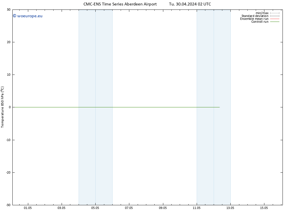 Temp. 850 hPa CMC TS Su 05.05.2024 20 UTC