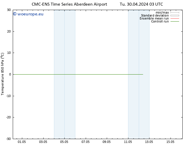 Temp. 850 hPa CMC TS Mo 06.05.2024 09 UTC