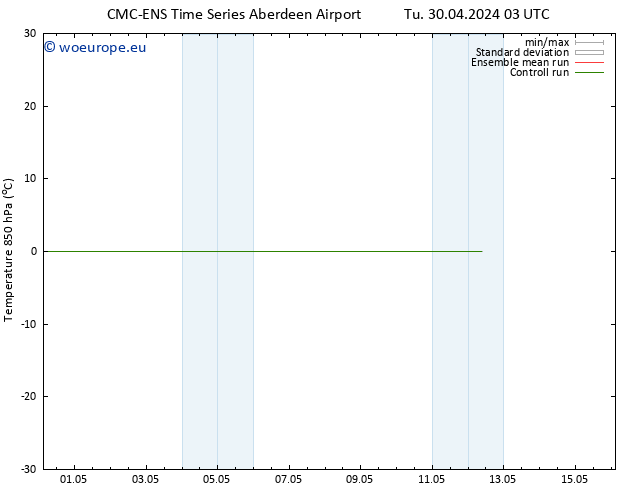 Temp. 850 hPa CMC TS Mo 06.05.2024 15 UTC