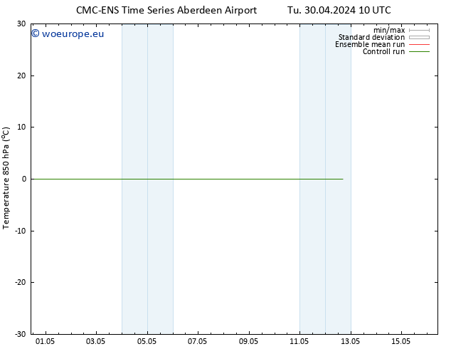 Temp. 850 hPa CMC TS We 01.05.2024 22 UTC