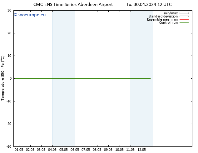 Temp. 850 hPa CMC TS Th 02.05.2024 12 UTC