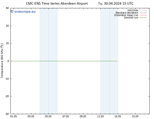 Temp. 850 hPa CMC TS Su 05.05.2024 21 UTC