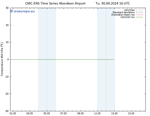 Temp. 850 hPa CMC TS We 08.05.2024 16 UTC