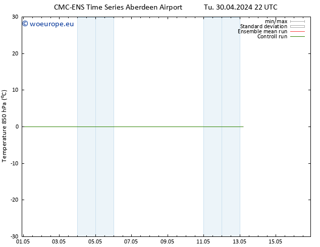 Temp. 850 hPa CMC TS We 01.05.2024 16 UTC