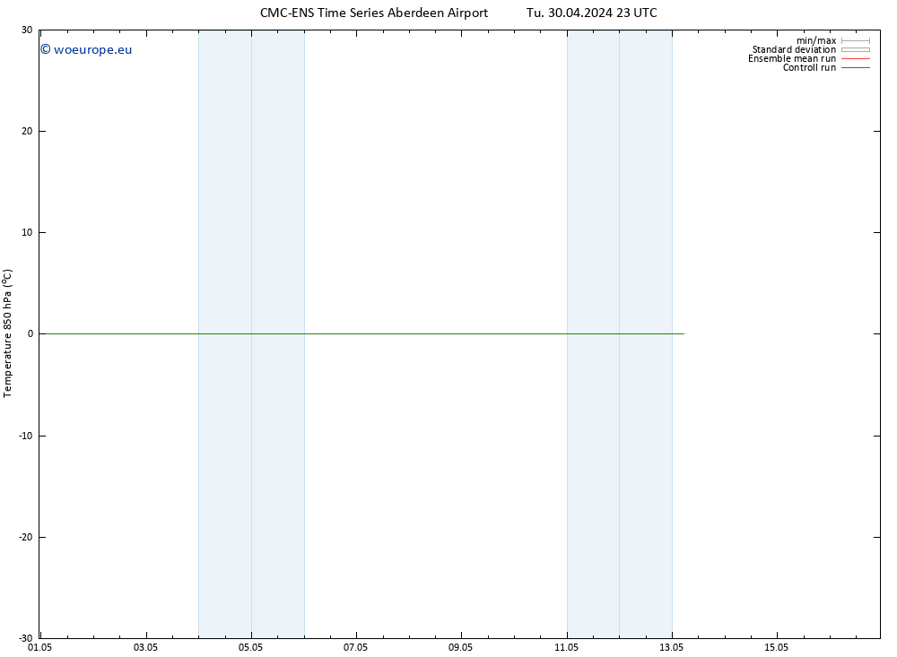 Temp. 850 hPa CMC TS Th 02.05.2024 23 UTC