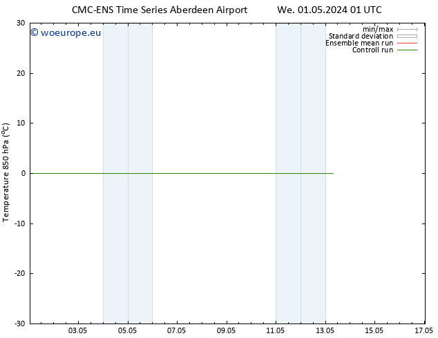 Temp. 850 hPa CMC TS Fr 03.05.2024 19 UTC