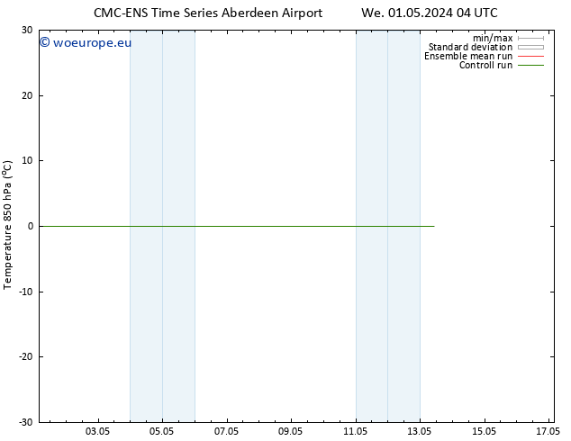 Temp. 850 hPa CMC TS Tu 07.05.2024 10 UTC