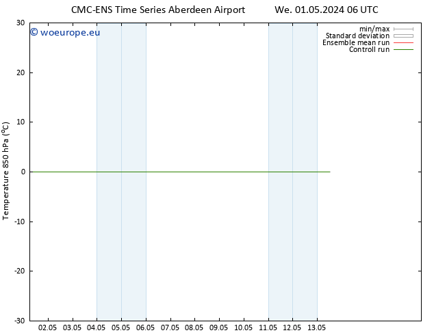 Temp. 850 hPa CMC TS Su 05.05.2024 12 UTC