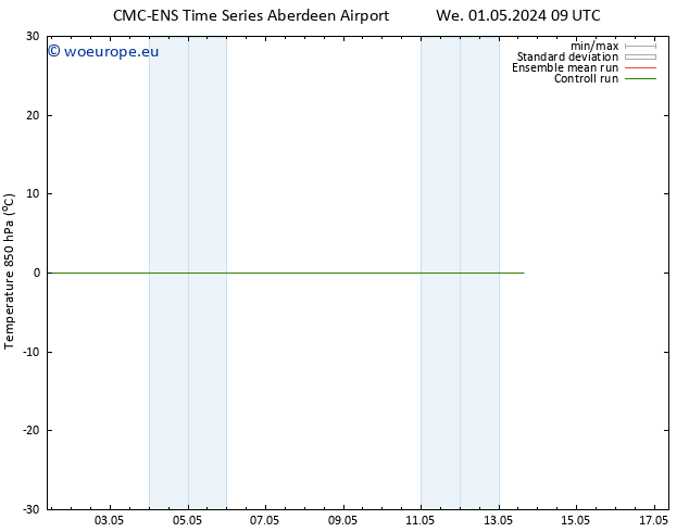 Temp. 850 hPa CMC TS Sa 04.05.2024 21 UTC