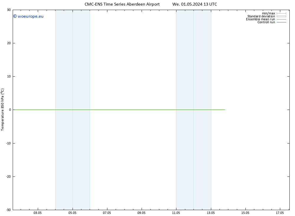 Temp. 850 hPa CMC TS Tu 07.05.2024 13 UTC