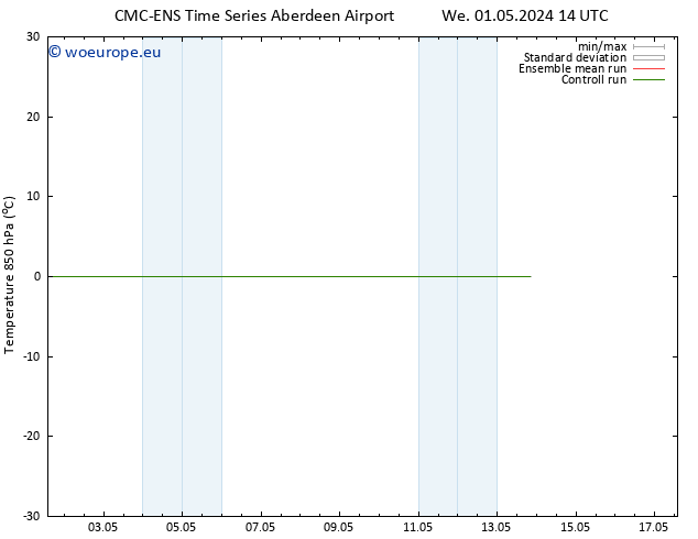 Temp. 850 hPa CMC TS Mo 06.05.2024 02 UTC