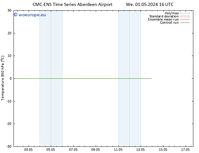 Temp. 850 hPa CMC TS Su 05.05.2024 16 UTC