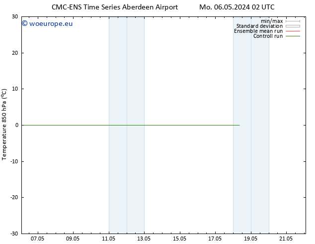 Temp. 850 hPa CMC TS Mo 13.05.2024 02 UTC