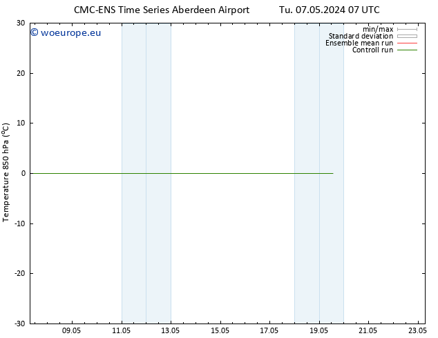 Temp. 850 hPa CMC TS Tu 14.05.2024 07 UTC
